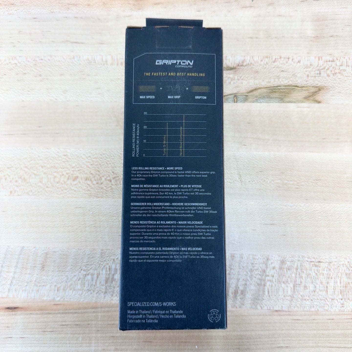 New! Specialized S-works Turbo 700c x 24mm Clincher Single Road Tire MSRP $70