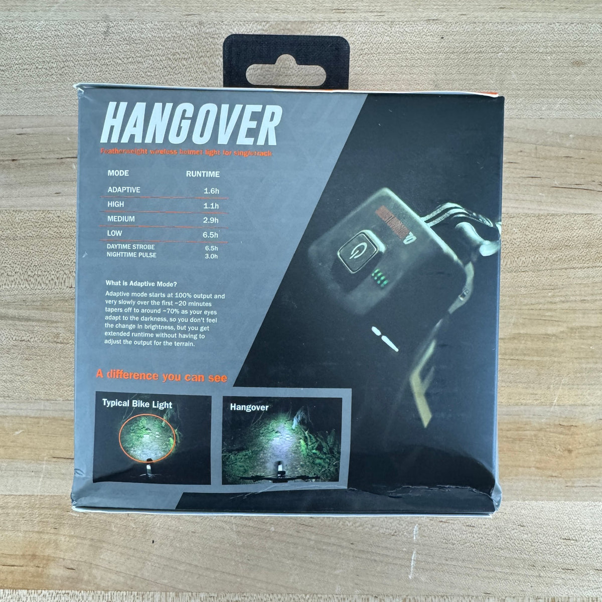 New! (Dealer Stock) Outbound Lighting Hangover Cycling Accessories