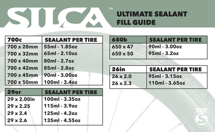New! Silca Ultimate Sealant w/ Injectable Fiberfoam Bike Tire Sealant 1L / 33.8oz