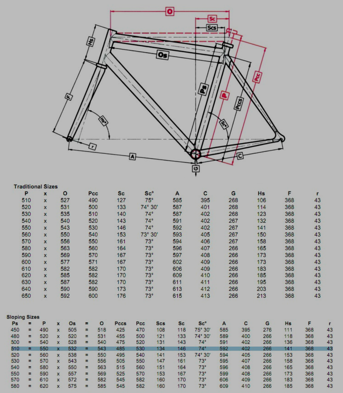 Colnago C50 52s (55cm TT) Rim Brake Carbon Frameset 1793g Star Carbon Fork