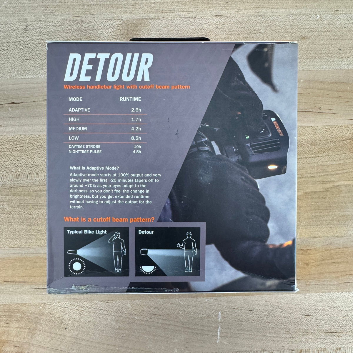 New! (Dealer Stock) Outbound Lighting Detour Cycling Accessories