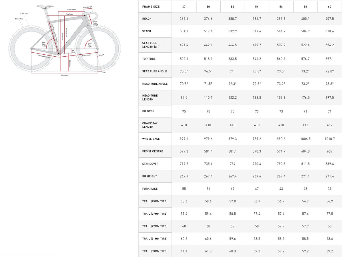New! 2026 Enve Melee V2 700c M.O.D. Carbon Road Bike Frameset 33mm Clearance