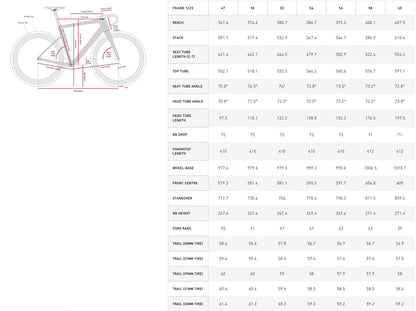 New! 2026 Enve Melee V2 700c M.O.D. Carbon Road Bike Frameset 33mm Clearance