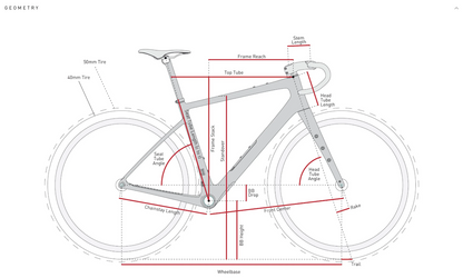 New! Enve Mog Disc Brake 700c M.O.D. Carbon Gravel Bike Frameset 50mm Clearance