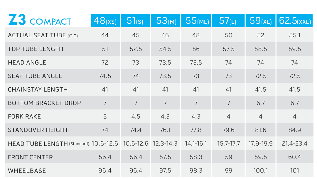 Low Mile! Parlee Z3 XL 58.5cm Rim Brake Carbon Frameset 700c 1687g for Di2 AXS EPS