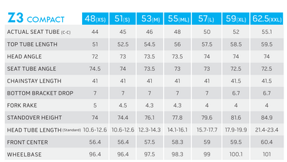 Low Mile! Parlee Z3 XL 58.5cm Rim Brake Carbon Frameset 700c 1687g for Di2 AXS EPS