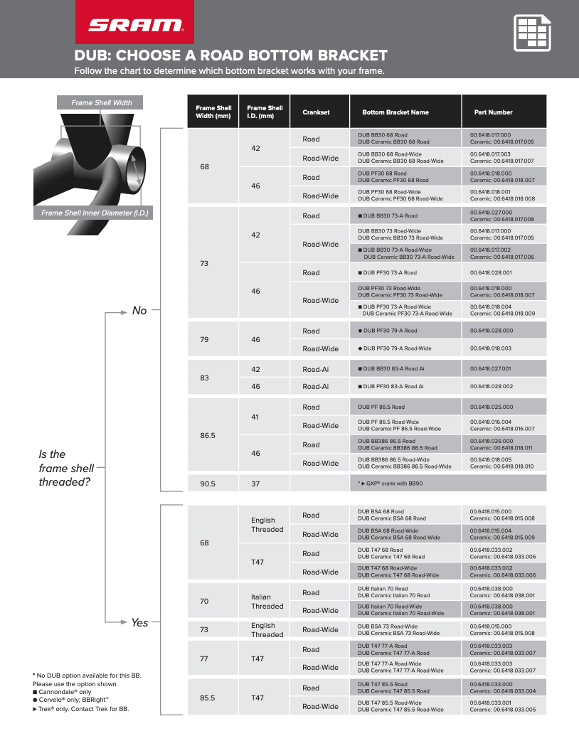 New! SRAM DUB Road Bottom Bracket - Various Frame Shell Types Available