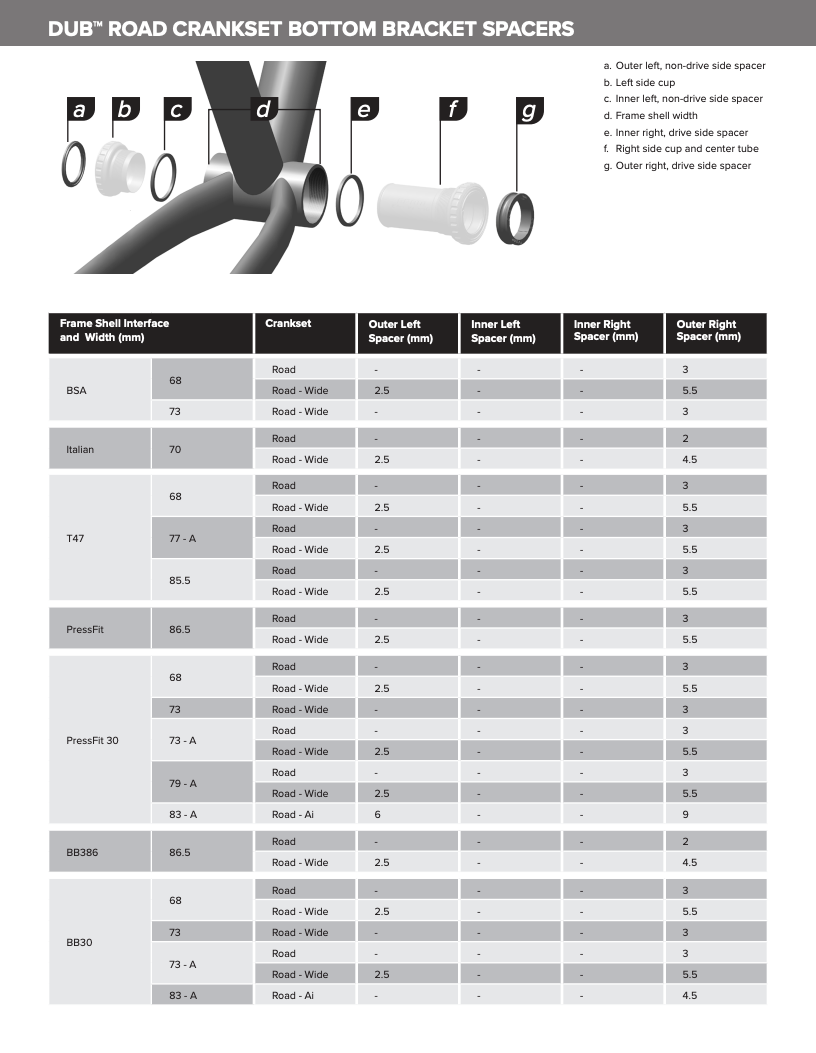New! SRAM DUB Road Bottom Bracket - Various Frame Shell Types Available