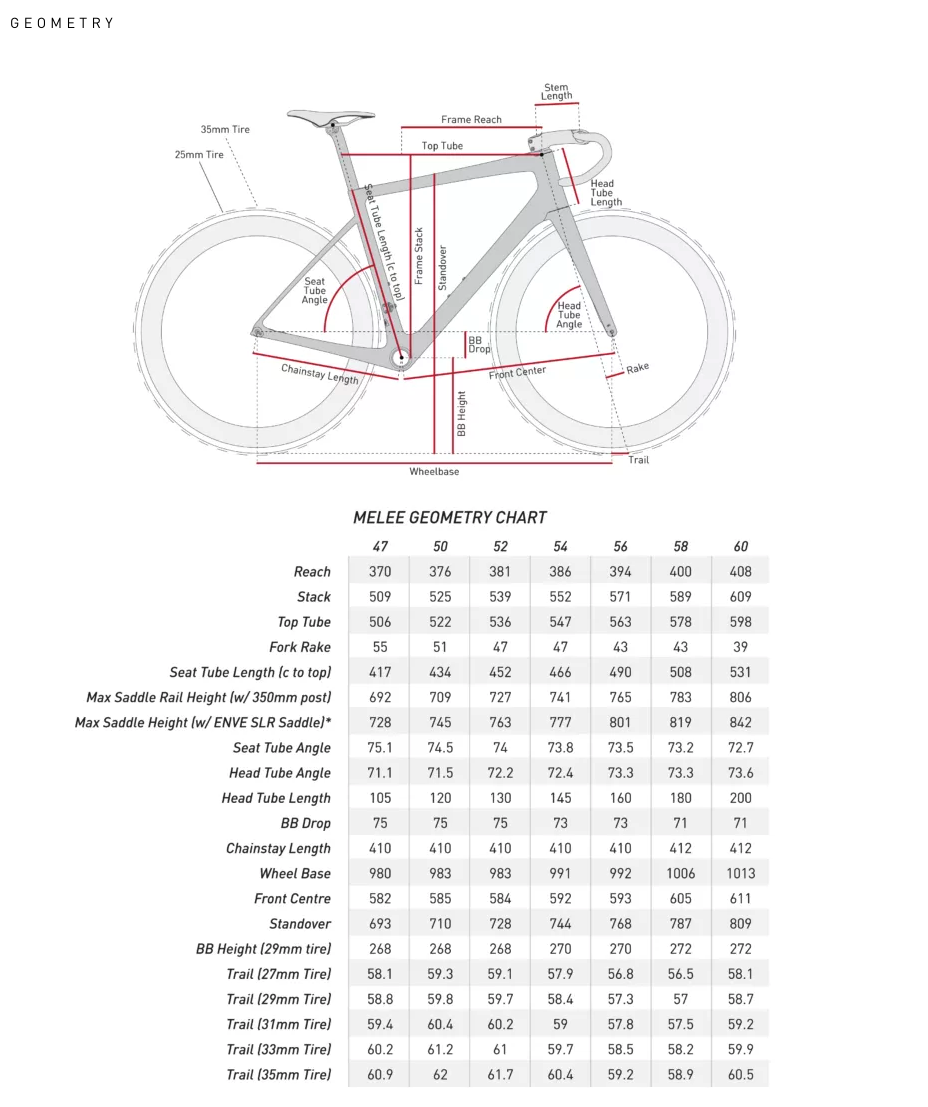 New! Enve Melee Disc Brake 700c M.O.D. Carbon Road Bike Frameset 35mm Clearance