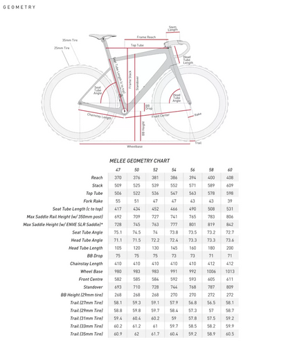 New! Enve Melee Disc Brake 700c M.O.D. Carbon Road Bike Frameset 35mm Clearance