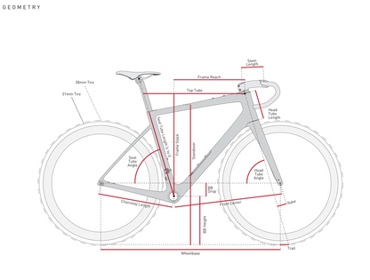 New! Enve Fray Disc Brake 700c M.O.D. Carbon Bike Frameset 40mm Clearance